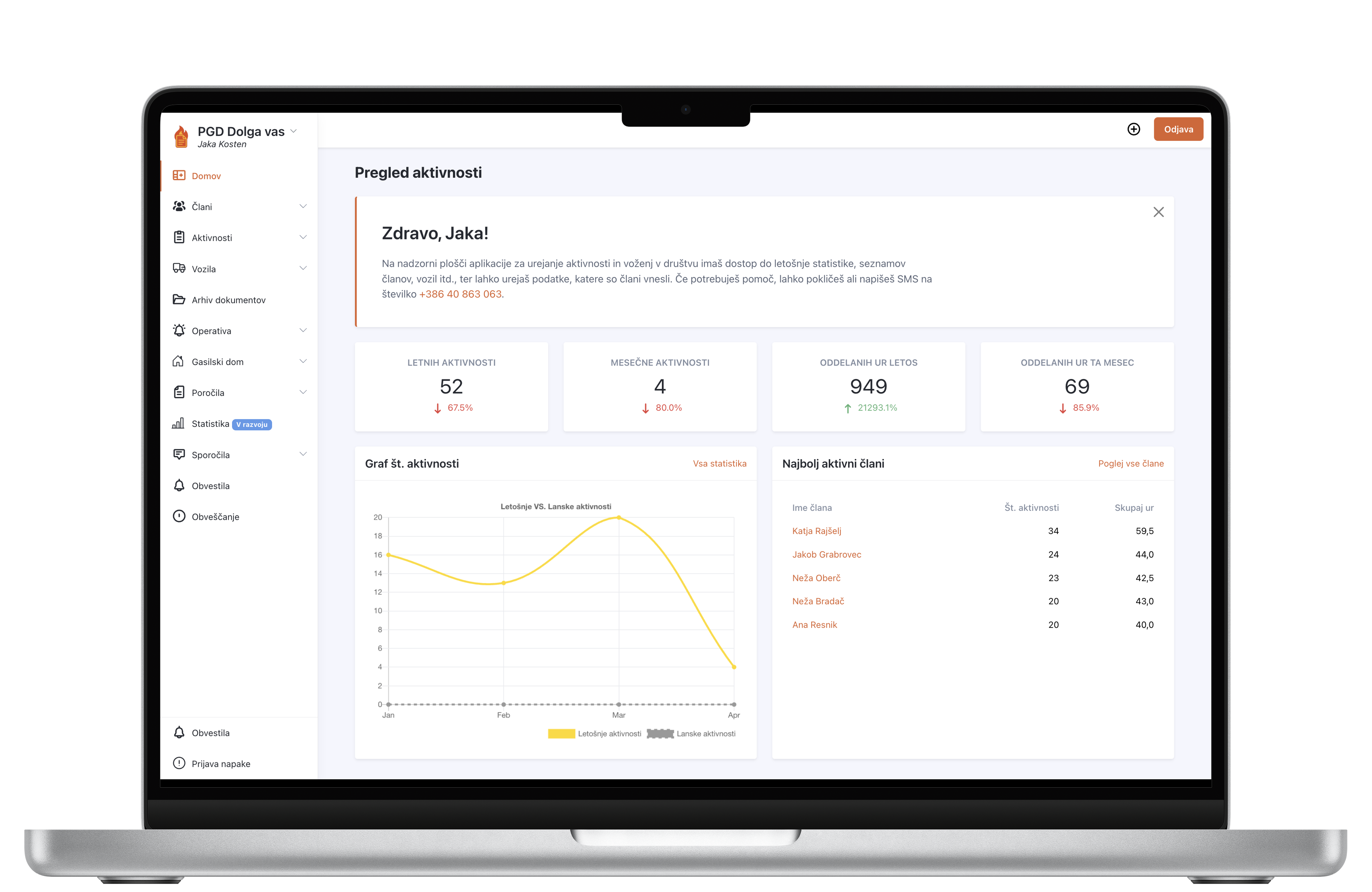 Pregled sistema EvidentIS